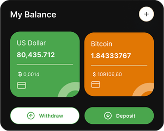 Dashboard overview of the Sovereld automated trading solution