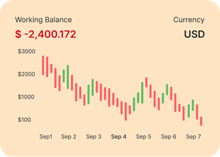 Experienced traders reviewing financial markets on Sovereld